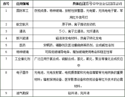 2021年中國(guó)水產(chǎn)飼料行業(yè)市場(chǎng)發(fā)展趨勢(shì)監(jiān)測(cè)與分析