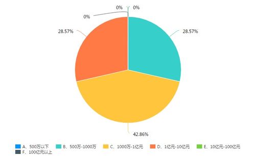 獨(dú)家 疫情下塑料制品企業(yè)現(xiàn)狀調(diào)研報(bào)告 疫情陰霾難阻市場(chǎng)信心
