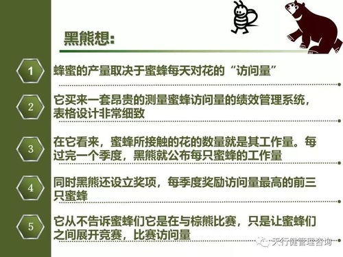 班組長(zhǎng)如何激發(fā)下屬全力以赴 市場(chǎng)營(yíng)銷策劃視角