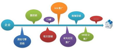 茶飲店品牌全案策劃與企業管理咨詢方案