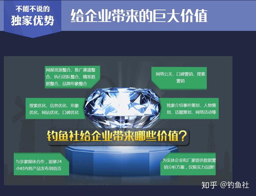 “釣”動(dòng)未來 漁具企業(yè)如何借力互聯(lián)網(wǎng)營(yíng)銷與形象策劃登頂行業(yè)榜首
