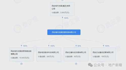 綠城春鳴里價(jià)格公示 均價(jià)1.54萬(wàn)/㎡起，274套房源震撼登場(chǎng) — 項(xiàng)目策劃與公關(guān)服務(wù)新標(biāo)桿